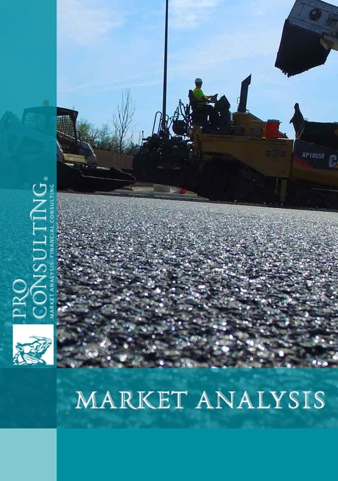 Analysis of the bitumen market in Ukraine. 2020 year